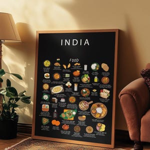 Poster di cibo indiano / Arte murale di cucina indiana / Samosa Dosa Butter Chicken Chai / Stampa di cibo di strada indiano / Decorazione per cucina per espatriati