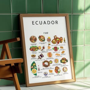Ecuador Food Poster: South American Cuisine Kitchen Wall Art