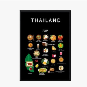 Thailand Food Digital Black |  Kitchen | Wall decor | Cuisine | Download | PNG | PDF