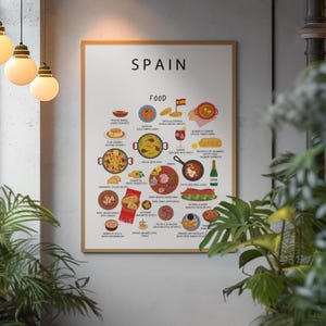 Poster sur la cuisine espagnole, blanc | Décoration murale de cuisine | Paella, Tapas Cuisine méditerranéenne | Décoration d'intérieur de voyage | Idée cadeau Espagne