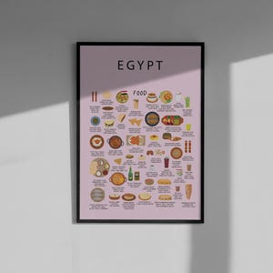 Peut inclure: Une affiche encadrée présentant des illustrations de plats égyptiens. L'affiche a un fond violet clair avec le mot "EGYPT" en haut et "FOOD" en dessous. Divers plats sont représentés avec leurs noms.