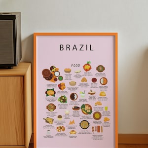 Brazil Food Poster – Illustrated Brazilian Dishes Print, Coxinha, Feijoada, Moqueca, Brigadeiro – Brazilian Kitchen Art Gift