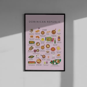 Dominikanische Republik Food Poster - Caribbean Street Food Wand Kunst Druck, Insel Küche Dekor