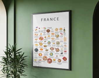 France Food Poster White – French Street Food Wall Art Print, European Kitchen Decor