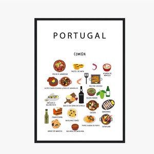 Portuguese Food Digital White |  Kitchen | Wall decor | Cuisine | Download | PNG | PDF