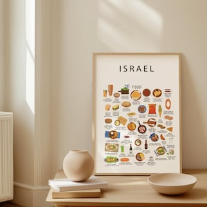 Israel Food Poster – Israeli Street Food Wall Art Print, Middle Eastern Kitchen Decor