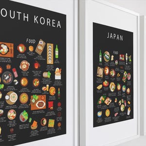 Südkorea Essen Poster | koreanische Küche Wandkunst | Street Food Küche | K-Food Geschenk für Expats und Foodies | Illustrierter Dosirak Dekor