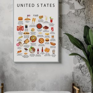 Poster di cibo degli Stati Uniti bianco / Classici dei ristoranti americani / Arte murale di cibo di strada / Decorazione da cucina / Regalo per buongustai e viaggiatori
