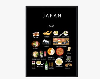 Japan Food Digital Black | Kitchen | Wall decor | Cuisine | Download | PNG | PDF