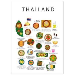 Thai Food Art Print: Thailand Cuisine Poster, Travel Decor