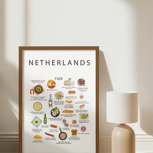 Holländisches Food Poster - Niederländische Küche Küche Wandkunst