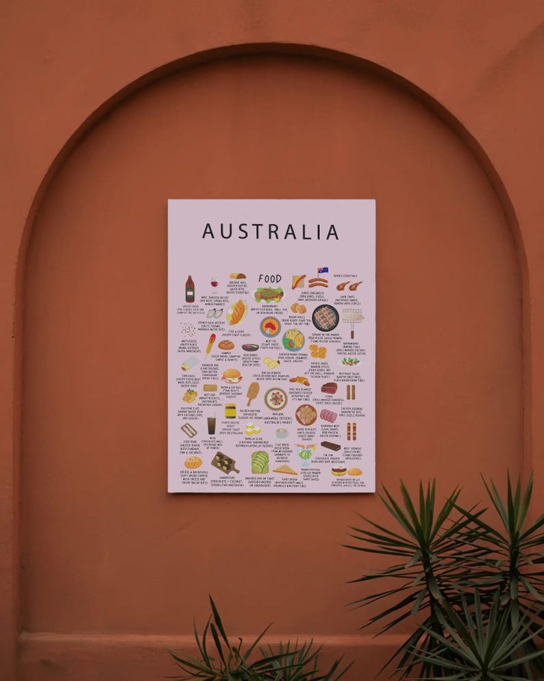 Australia food poster with meat pie, lamingtons, pavlova, fairy bread, avocado toast, fish and chips, grilled prawns, and Aussie street food classics. Colorful Australian cuisine wall art for kitchen decor and travel lovers.