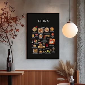 Affiche de cuisine chinoise | Art mural cuisine chinoise authentique | quenelles, canard laqué, congee, fondue | Décoration de cuisine | Cadeau de voyage | Expatrié