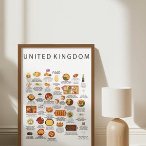 Plakat PosteUnited Kingdom Food w kolorze białym – wydruk brytyjski, ryba z frytkami, pieczeń niedzielna, pełne angielskie danie – UK Kitchen Art Gift