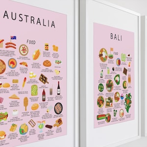 Póster de comida australiana rosa/ Arte mural icónico de la cocina australiana/ Regalo para expatriados australianos/ Pastel de carne con vegemite y pavlova