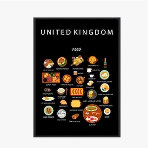 Poster del Regno Unito Cibo/Carta/Educativo/50 x 70 cm/Cucina/Viaggio/Decorazione murale/Regno Unito/Cucina