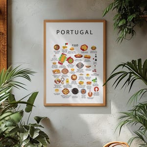 Portugal Food Poster White  – Portuguese Dishes Print, Pastel de Nata, Bacalhau, Ginjinha – Kitchen Gift for Foodies and Expats