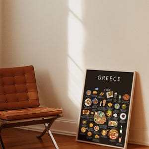 Greek Food Poster - Kitchen Wall Art