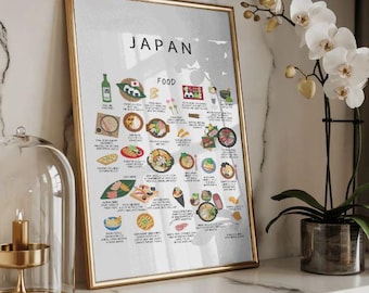 Japan Food Poster – Japanese Street Food Wall Art Print, Asian Kitchen Decor