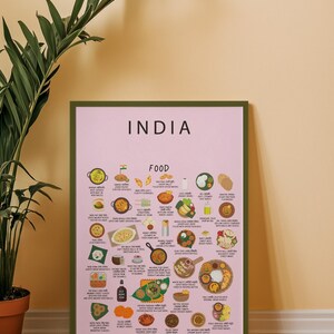 Affiche alimentaire indienne rose | Art mural cuisine indienne | Samosa dosa chaï au poulet et au beurre | Impression de cuisine de rue indienne | Décoration de cuisine pour expatrié