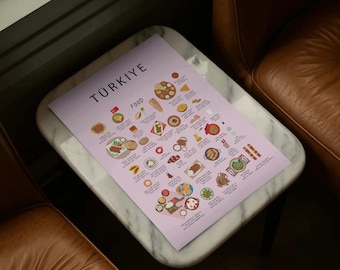 Türkiye Food Poster | Illustrated Turkish Cuisine Art Print, Kitchen Decor