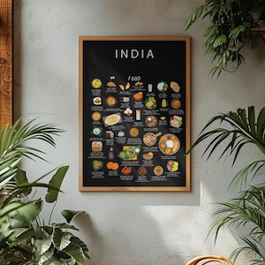 India Food Art Print: Indian Cuisine Poster, Expat Kitchen Decor