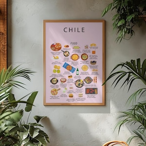 Chile Food Poster: Iconic Chilean Dishes, South American Street Food Art