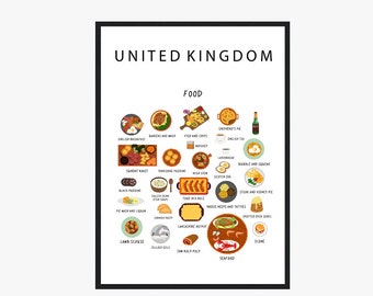 United Kingdom Food Digital White |  Kitchen | Wall decor | Cuisine | Download | PNG | PDF