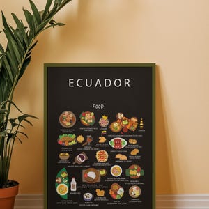 Ecuador Food Poster: South American Cuisine Kitchen Wall Art