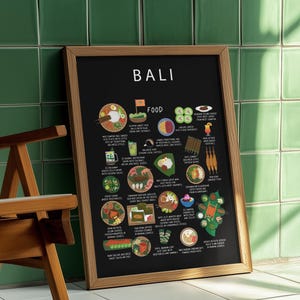 Affiche de cuisine de Bali | Art mural cuisine balinaise | Nasi Campur, Babi Guling, Sate Lilit | Décoration de cuisine indonésienne | Aliments tropicaux