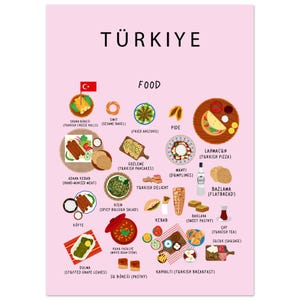 Türkiye Food Poster Pink | Traditional Turkish Cuisine Wall Art | Kebab, Baklava, Meze | Kitchen Decor | Expat Gift | Istanbul