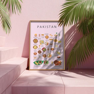 Peut inclure: Une affiche encadrée présentant des illustrations de plats pakistanais. L'affiche, avec un cadre doré, est intitulée "PAKISTAN FOOD". Les illustrations colorées présentent divers plats. L'affiche est exposée sur une surface rose, avec des feuilles de palmier.
