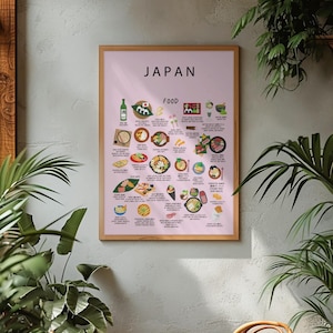 Póster de comida japonesa rosa / Arte mural de cocina japonesa / Decoración de cocina / Regalo para amantes del sushi, viajeros y expatriados