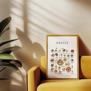 Griechenland Food Poster Weiß | Griechisch Küche Wandkunst | Mediterran Küche Dekor | Griechisches Essen Illustration | Geschenk für Food Lover und Expats