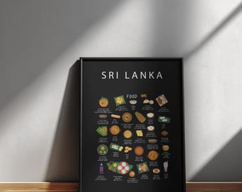 Sri Lankan Food Poster | Colombo Kandy Jaffna Cuisine Wall Art
