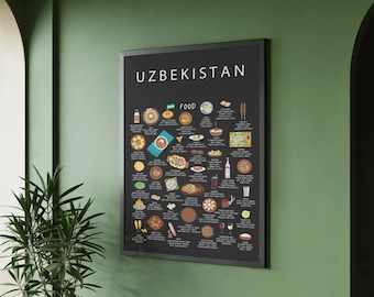 Uzbekistan Food Poster | Central Asian Cuisine Art Print | Plov | Samsa | Kitchen Wall Decor