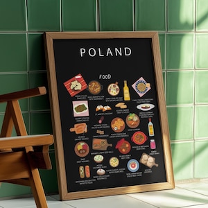 Affiche culinaire de Pologne | Art mural cuisine traditionnelle polonaise | Pierogi, Bigos, urek | Décoration de cuisine | Cadeau pour expatrié | Impression voyage Cracovie