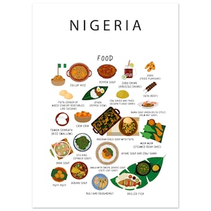 Nigeria Food Poster White | Authentic Nigerian Cuisine Wall Art | Jollof Rice, Egusi Soup, Suya | Kitchen Decor | Expat Gift