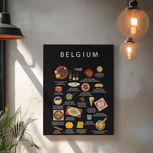 Póster de comida belga / Arte mural de auténtica cocina belga / Gofres, patatas fritas, cerveza, mejillones / Decoración de cocina / Regalo de viaje / Arte mural para expatriados