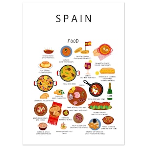 Spanisches Essen Poster Weiß | Kunst für Küche | Paella, Tapas Mediterrane Küche | Reisen Wohnkultur | Spanien Geschenkidee