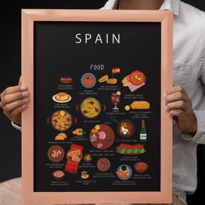 Affiche de cuisine espagnole | Décoration murale de cuisine | Paella, Tapas Cuisine méditerranéenne | Décoration d'intérieur de voyage | Idée cadeau Espagne