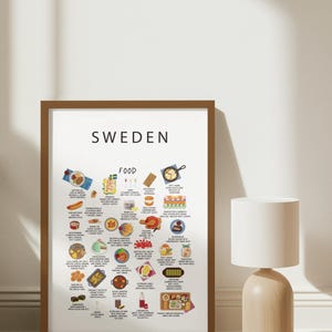Póster de comida sueca en blanco: ilustración de platos suecos, albóndigas y gravlax. Regalo de arte culinario sueco para amantes de la gastronomía y expatriados.