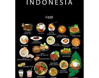 Poster of Indonesian Food | Paper | Educational | 50 x 70 cm | World map | Kitchen | Travel | Wall decor | Indonesia | Cuisine