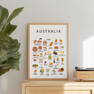 Póster de comida australiana en blanco / Arte mural icónico de cocina australiana / Regalo para expatriados australianos / Pastel de carne con vegemite y pavlova
