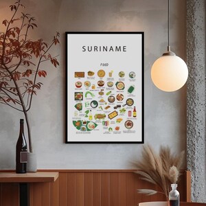 Suriname Food Map weiß zum Ausdrucken | Suriname Küche Wandkunst | Roti, Pom, Saoto Suppe & mehr | Digitales Poster für die Küche Dekor