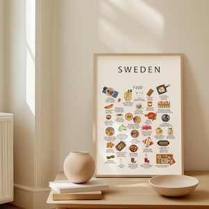 Póster de comida sueca en blanco: albóndigas, fika y arenque, regalo de arte mural de la cocina sueca