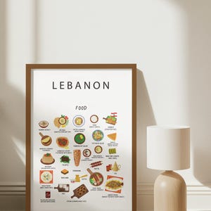 Lebanese Food Art Print: Middle Eastern Cuisine Kitchen Decor