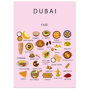Plakat Dubai Food Pink | Papier | A2 | A3 | 50 x 70 cm | Mapa świata | Kuchnia | Podróże | Dekoracja ścienna | Kuchnia