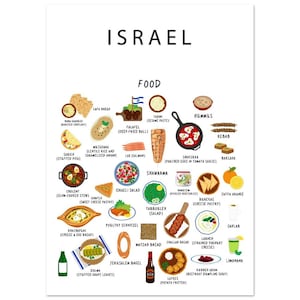 Israel Food Poster: Culinary Travel Wall Art