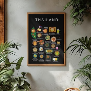 Póster de comida tailandesa / Arte mural de auténtica cocina tailandesa / Pad Thai, Tom Yum, arroz glutinoso con mango / Regalo para expatriados / Decoración de cocina / Póster de viaje